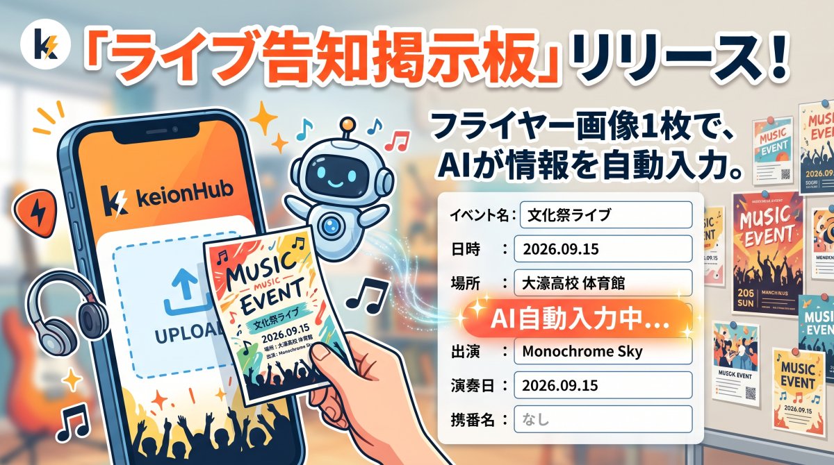 けいおんHubに新機能「ライブ告知（フライヤー掲示板）」が登場！画像1枚でAIが自動入力